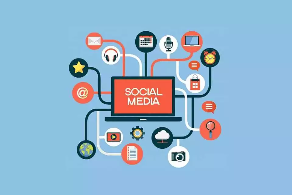 Методы Определения Целевой Аудитории В Социальных Сетях