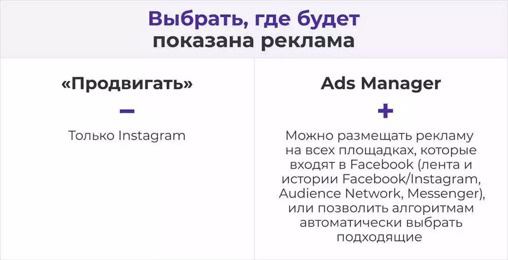 Сравнение Instagram И Facebook: В Чем Разница И Какой Лучше Выбрать Для Рекламы?