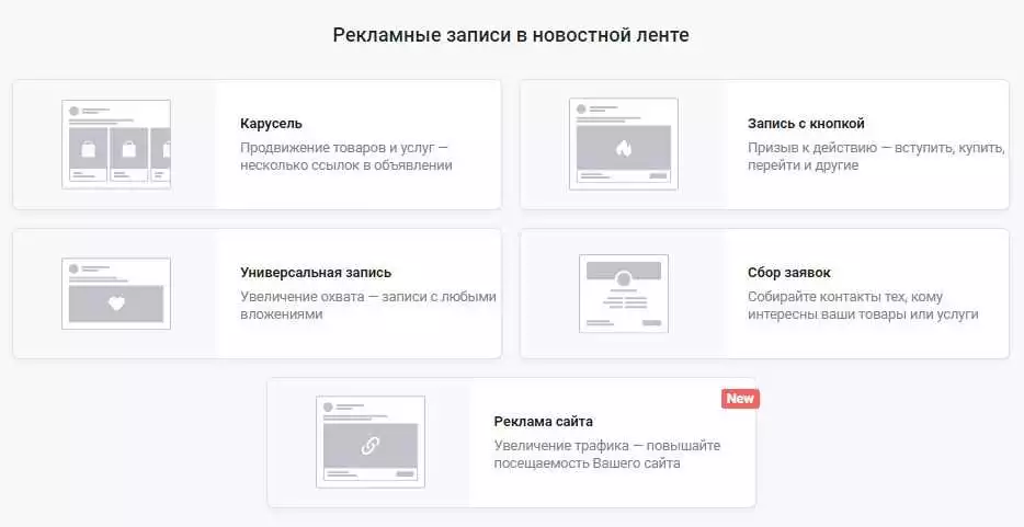 Как Оптимизировать Рекламу Вконтакте Для Увеличения Трафика