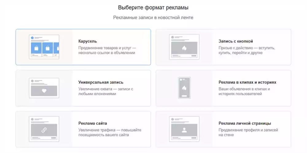 Как Определить Целевую Аудиторию Для Рекламы Вконтакте