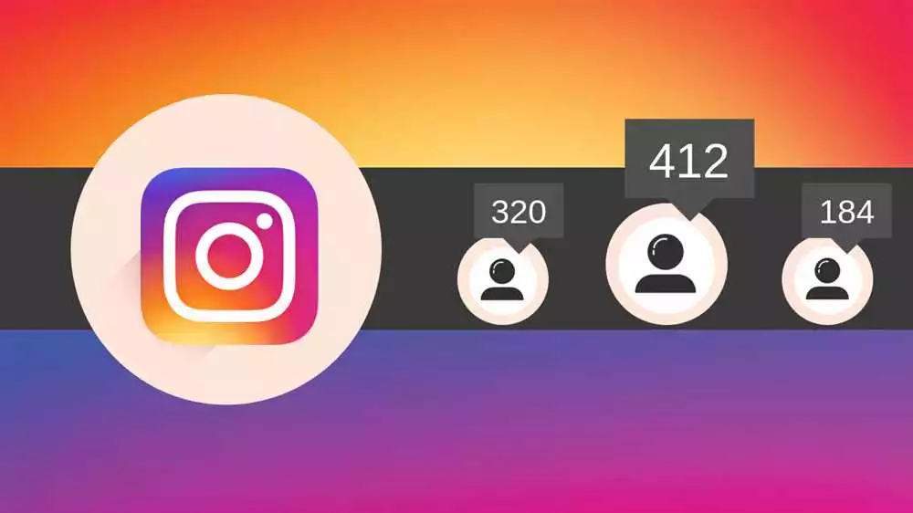 Сколько Стоит Продвижение В Instagram: Расчеты И Успешные Кейсы