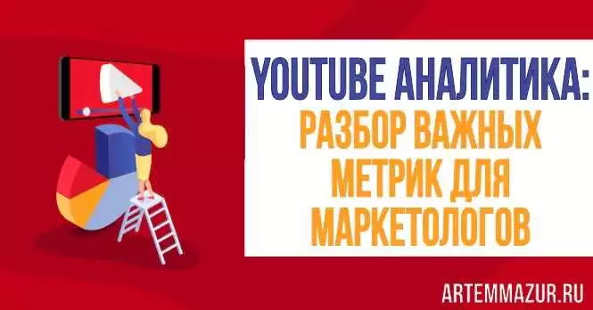 Анализ Youtube: Какие Параметры Помогут Улучшить Просмотры Видео
